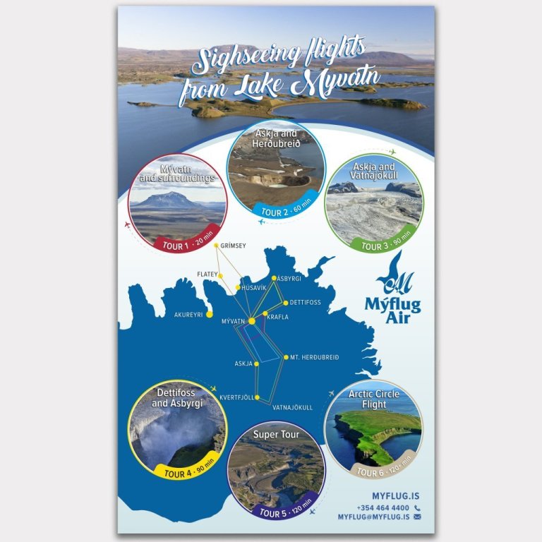 Hönnun á skilti fyrir Mýflug sem sýnir flugleiðir útsýnisflugs