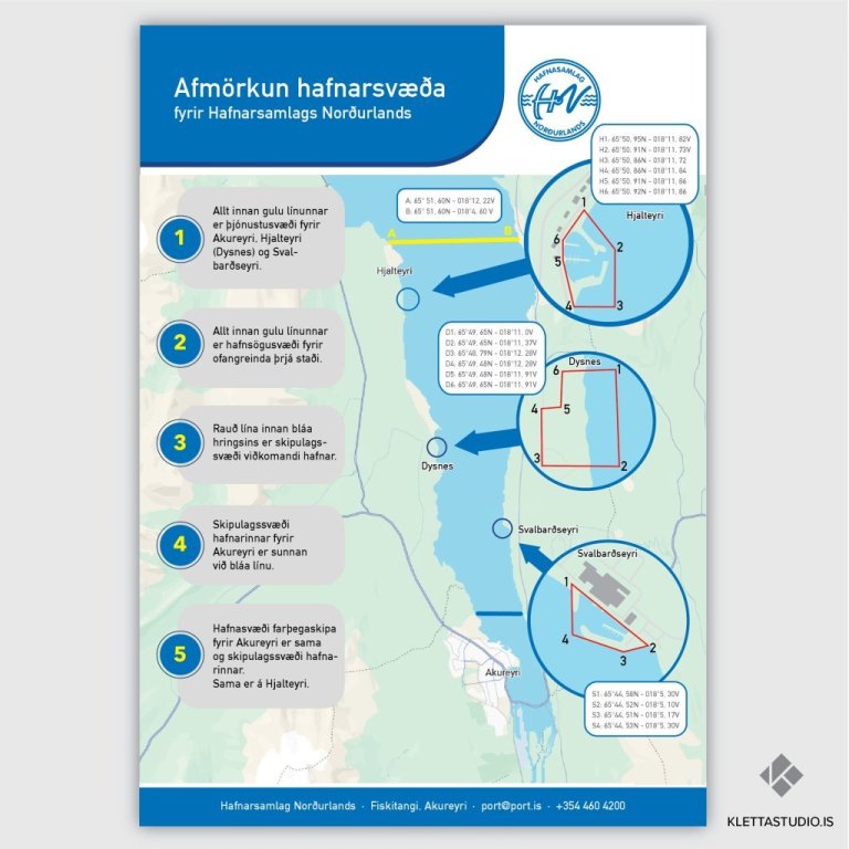Afmörkun hafnarsvæða í Eyjafirði